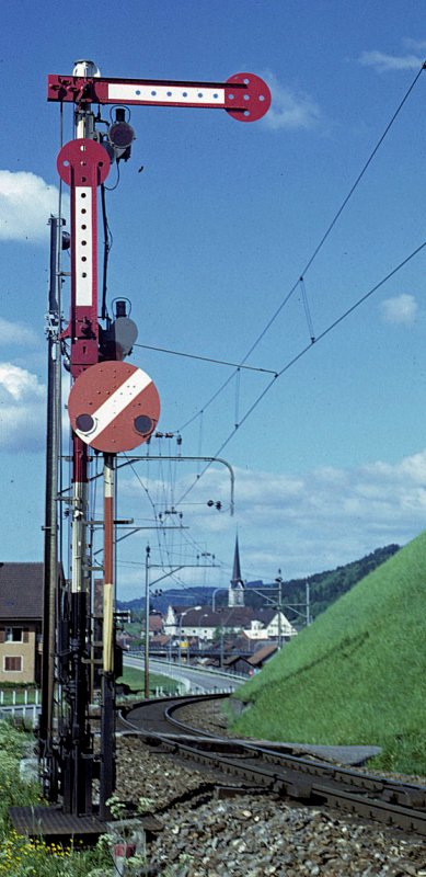 Emplacement des signaux avancs, d'entre, de sortie et de manoeuvre