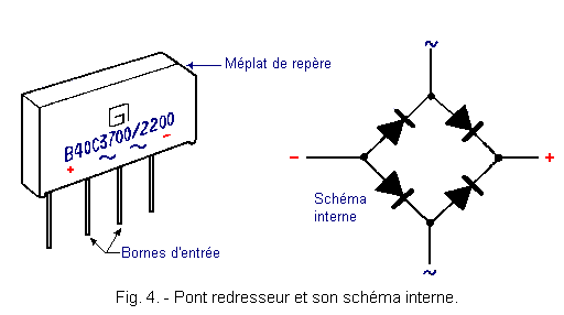 Redressement du courant alternatif en courant continu sur un rseau de chemin de fer du type lectromagntique traditionnel selon le systme "3-Rails"