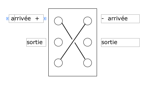 Redressement du courant alternatif en courant continu sur un rseau de chemin de fer du type lectromagntique traditionnel selon le systme "3-Rails"