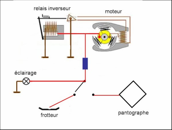 Redressement du courant alternatif en courant continu sur un rseau de chemin de fer du type lectromagntique traditionnel selon le systme "3-Rails"
