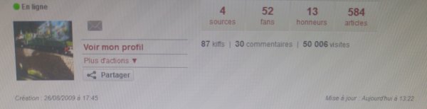 Un tout profond et chaleureux merci aux visiteurs de mon Blog-Internet